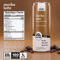 Mocha Latte