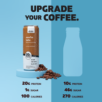 Mocha Latte