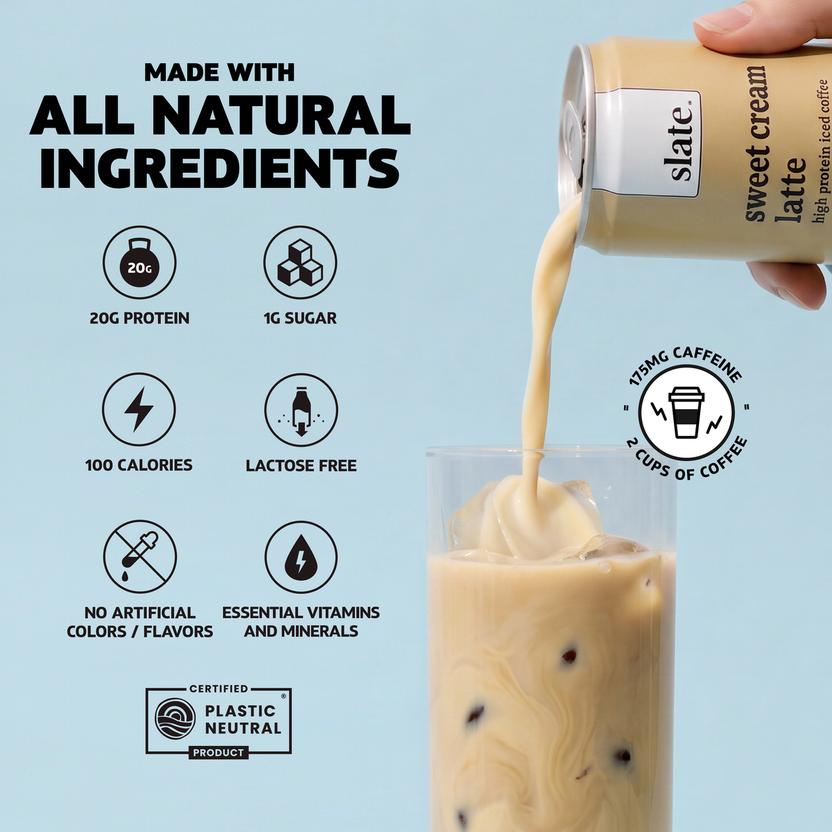 Sweet Cream Latte – Slate Milk