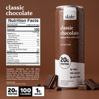 Classic Chocolate Shake